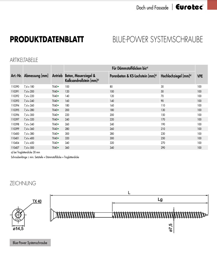 eurotec blue power - skrutka na priame kotvenie dreveného roštu fasády 2