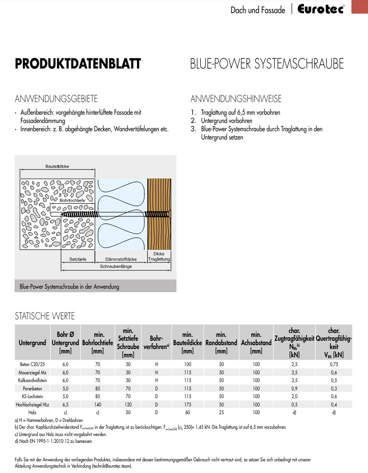 eurotec blue power - skrutka na priame kotvenie dreveného roštu fasády 1