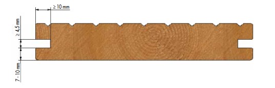 m-clip eurotec rozmery